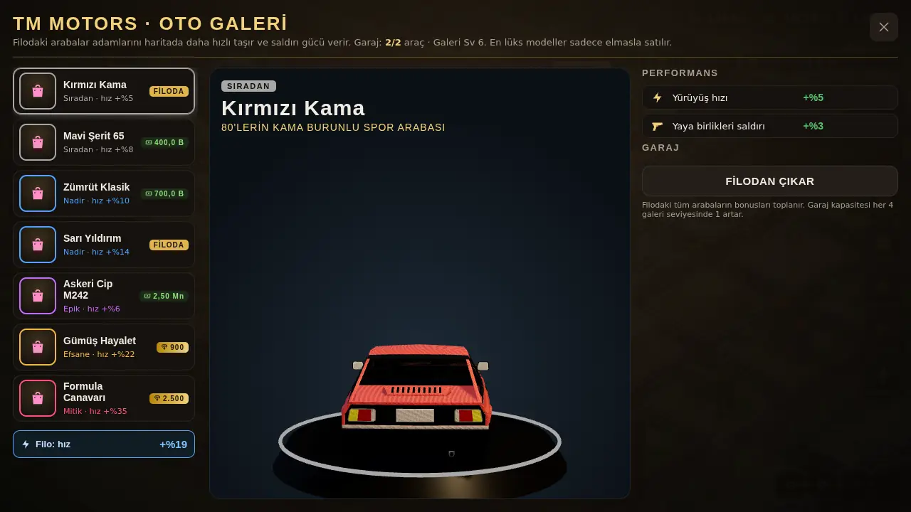 TM Motors Galeri